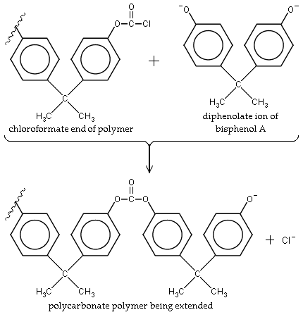 Adding Bisphenolate A to Chloroformate.PNG