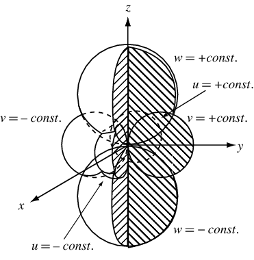 6-SphereCoordinates 1000.gif