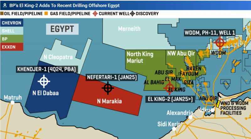 ملف:مناطق امتياز الغاز الطبيعي المصرية في البحر المتوسط.jpeg