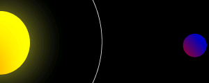 Consider an orbiting mass of fluid held together by gravity, here viewed from above the orbital plane. Far from the Roche limit the mass is practically spherical.