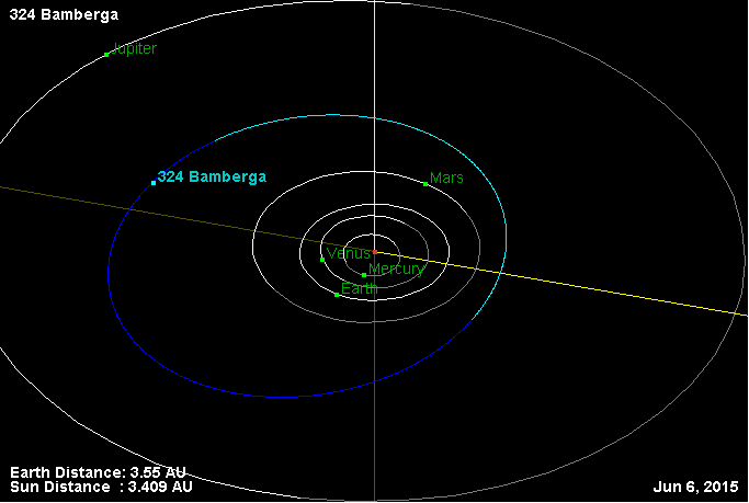 ملف:324 Bamberga.gif