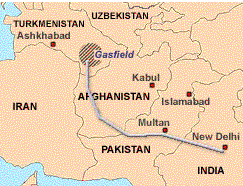 المسار المعلن، غير الواقعي، إلى الهند