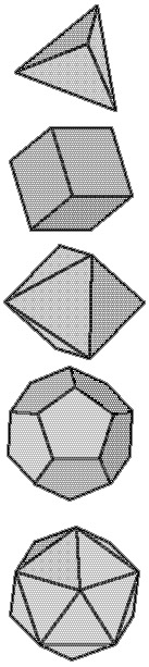 الأجسام الصلبة الأفلاطونية