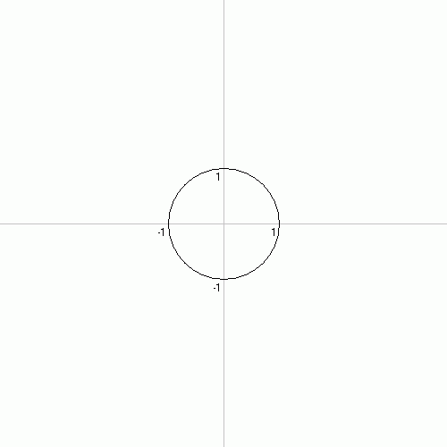 Regular 257-gon Using Carlyle Circle.gif