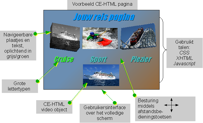 ملف:My cehtml site nl.png