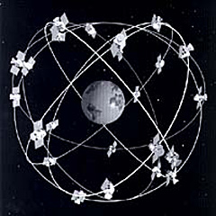 ملف:GPS satellite constellation.jpg