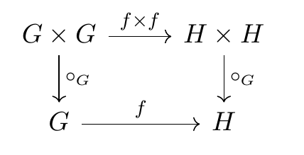 ملف:Group homomorphism.png