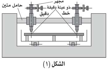 قياس معامل التمدد الطولي.jpg