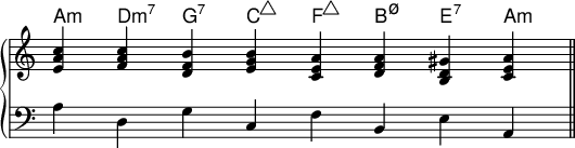   {
\omit Score.TimeSignature
\new PianoStaff << 
 \new ChordNames \chordmode {
   a,:m d:m7 g,:7 c:maj7 f,:maj7 b,:m7.5- e,:7 a,:m
 }
 \new Staff \relative c' { \time 8/4
  <e a c> <f a c> <d f b> <e g b> <c e a> <d f a> <b d gis> <c e a> \bar "||"
 }
 \new Staff \relative c' { \clef F \time 8/4
  a d, g c, f b, e a,
 } >> }
\layout { \context { \Score \override SpacingSpanner.base-shortest-duration = #(ly:make-moment 1/128) } }
