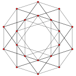 4-simplex t03.svg