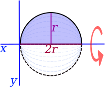 Solid of revolution-Ball.svg
