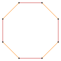 Regular polygon truncation 4 1.svg