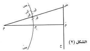 صدر الموجة 10.jpg