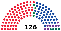 2024 Mongolian State Great Khural.svg