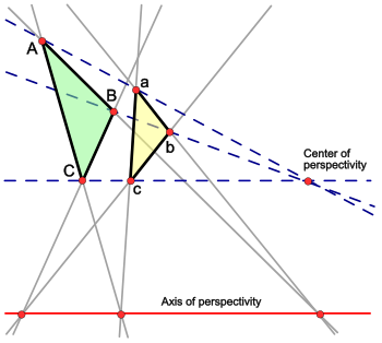 Desargues theorem.svg