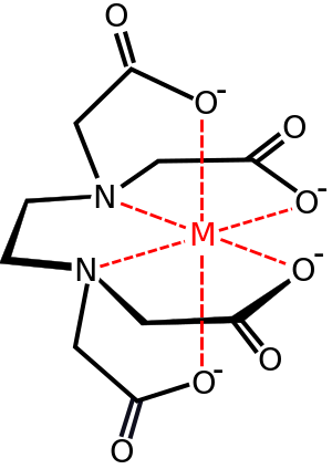 a chemical diagram of [CH2N(CH2CO2-)2]2 (shown in black) with the four O- tails binding a metal ion (shown in red).