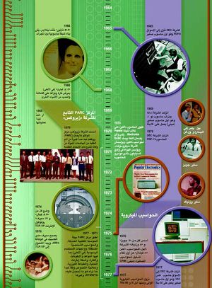 SCI2003b19N2-3 H043333.jpg