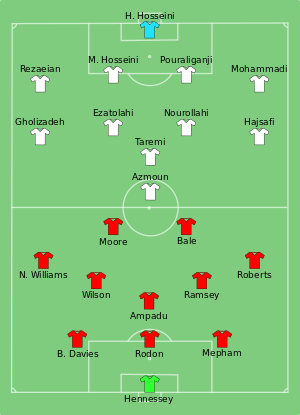 WAL-IRN 2022-11-25.svg