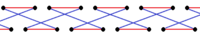 Isogonal apeirogon2d.png