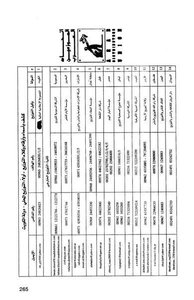ملف:صندوق النقد الدولي قوة عظمى في الساحة العالمية.pdf