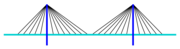Cable-stayed bridge, fan design