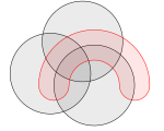 Venn's construction for four sets (use Gray code to compute, the digit 1 means in the set, and the digit 0 means not in the set)
