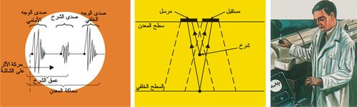 استخدامات الكهرباء الضغطية.jpg