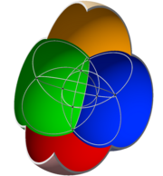 4 spheres, cell 00, solid.png