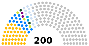 General National Congress of Libya.svg