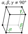 Triclinic.svg