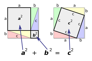 Pythagorean proof.svg