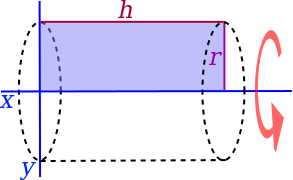 Solid of revolution-Cylinder.svg