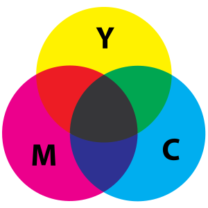 SubtractiveColor.svg