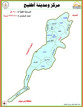 خريطة مركز أطفيح.