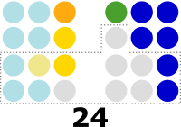 2001 Philippine Senate election results.svg