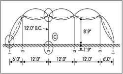 بيوت منفوخة بالهواء