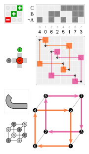 Cube permutation 4 5.svg