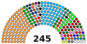 Rajya Sabha.svg