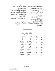 الصفحة التالية &larr;