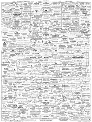 نظرية مؤامرة.jpg