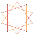Regular star truncation 5-3 1.svg