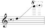 Sounding range of piccolo.png