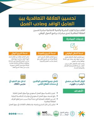 تحسين العلاقات التعاقدية.jpg