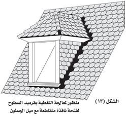 منظور لمعالجة التغطية بقرميد السطوح.jpg.jpg