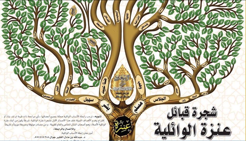 شجرة عنزه وايل.jpg