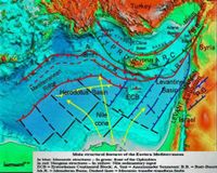 الخصائص البنوية الأساسية لشرق المتوسط.