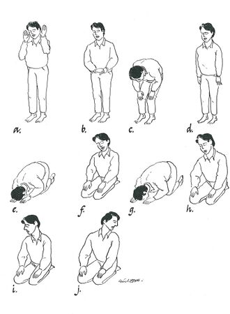 Salat positions.jpg