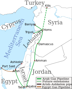 موقع خط الغاز العربي.