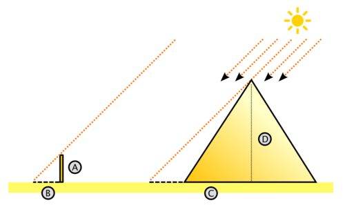 Thales theorem 6.png