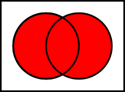 Union of two sets '"`UNIQ--postMath-00000002-QINU`"'